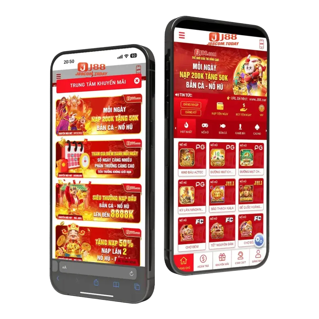 Phân tích chiến lược