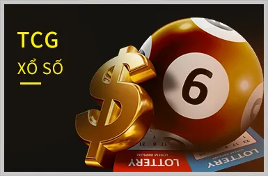 Chương trình hoàn trả hàng ngày tại t88 code